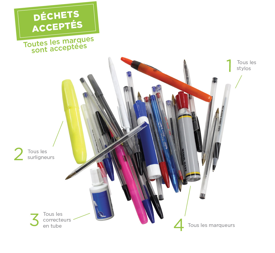 bic-writting-instruments-accepted-waste-fr.jpg